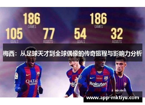 梅西：从足球天才到全球偶像的传奇旅程与影响力分析
